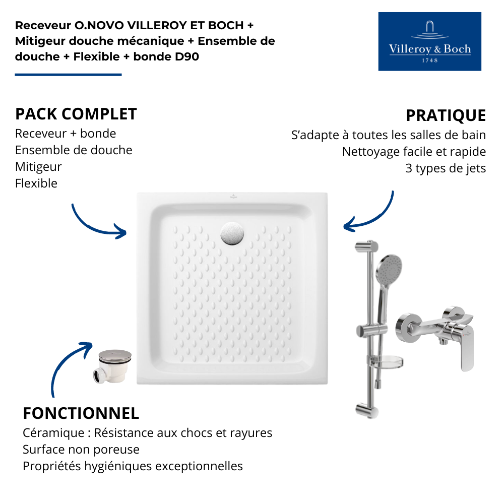 avantages Pack_receveur_VB_ONovo_70x70_bonde_packrobinet