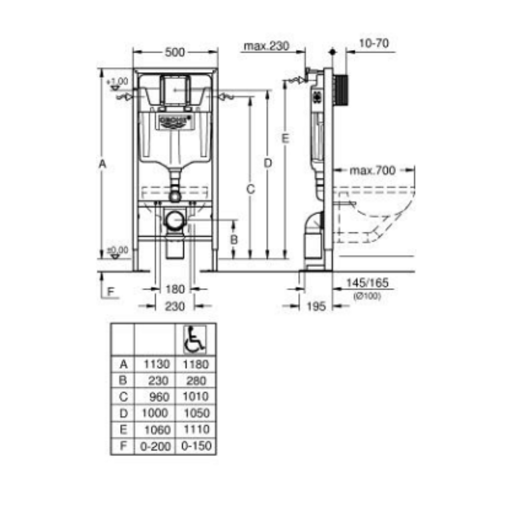 Pack WC suspendu sans bride GROHE Bau ceramic + Bâti support Solido + abattant + plaque ovale chromé