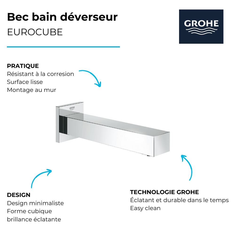 Bec déverseur pour bain 170 mm Eurocube Grohe chrome