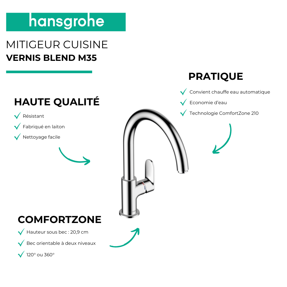Evier 1 bac HANSGROHE S52 synthèse noir + robinet de cuisine HANSGROHE Vernis Blend M35 210 | Batinea