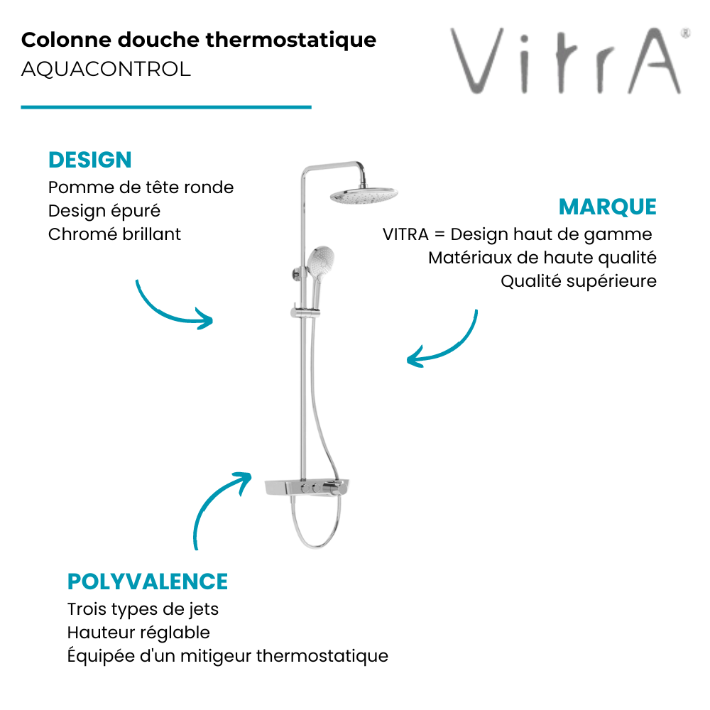 avantages colonne de douche vitra aquacontrol 240