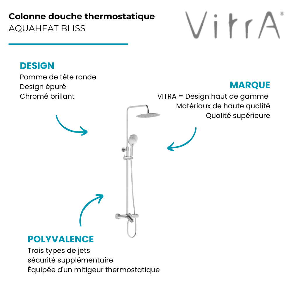 Colonne de douche VITRA Aquaheat Bliss 250 | Batinea