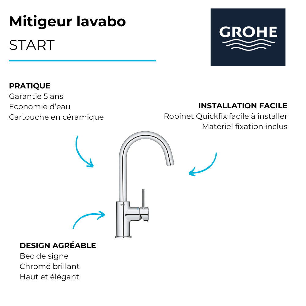 avantages à choisir le Mitigeur lavabo GROHE Start Classic taille L