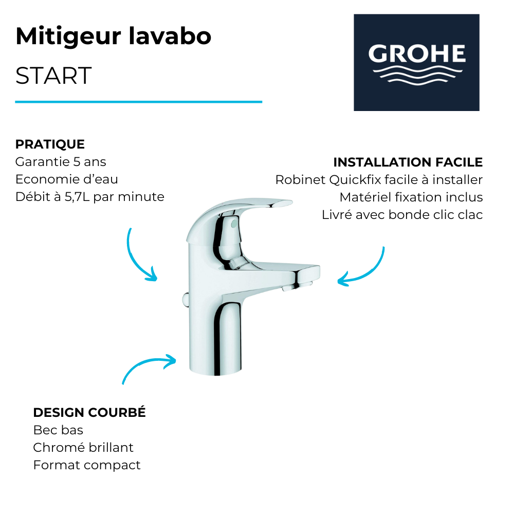 Mitigeur lavabo GROHE Quickfix Start Curve taille S VISUEL AMBIANCE