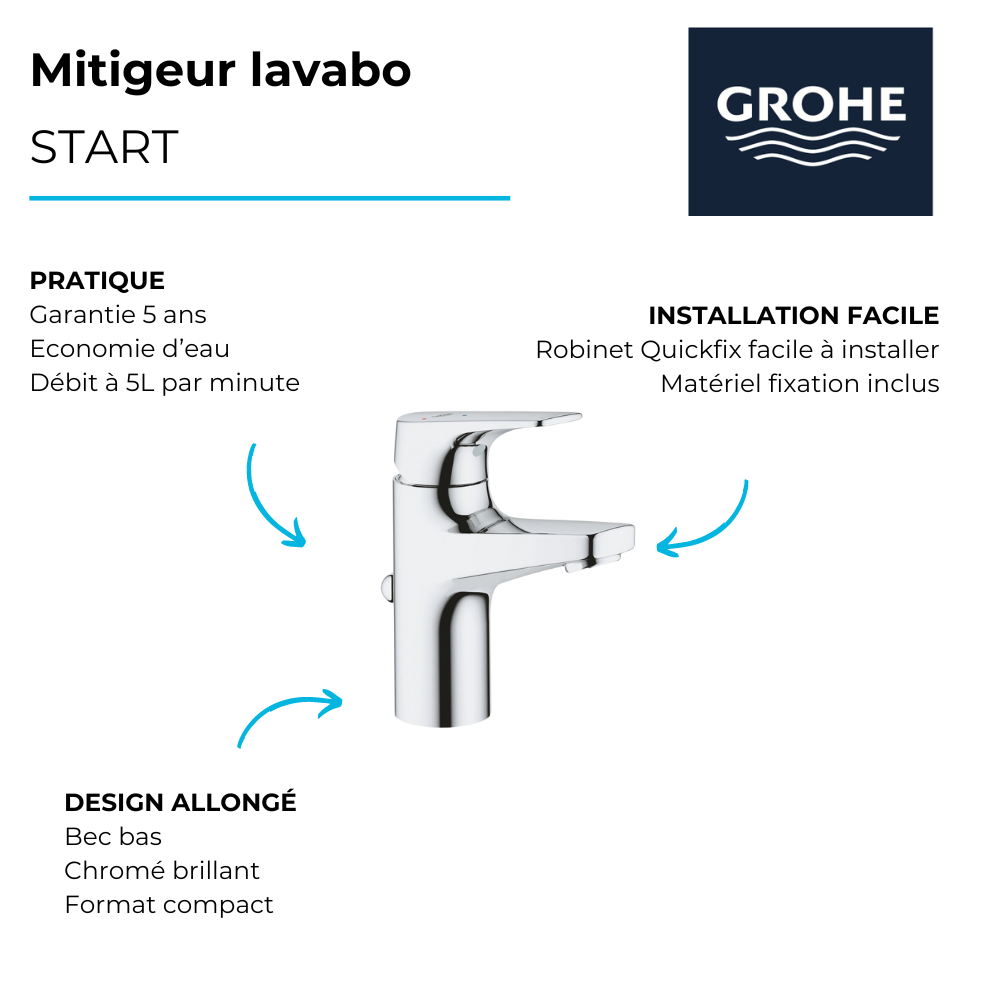AVANTAGES Mitigeur lavabo GROHE Quickfix Start Flow taille S