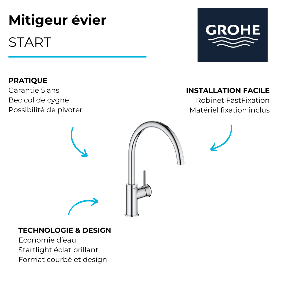 pourquoi acheter le Robinet de cuisine GROHE Quickfix Start Classic chromé