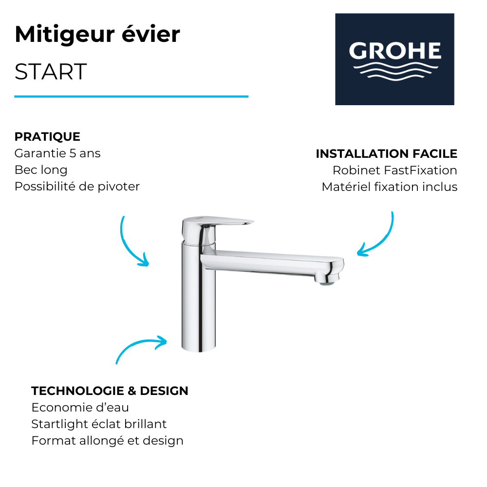 pourquoi acheter Robinet de cuisine bec médium GROHE Quickfix Start Curve chromé