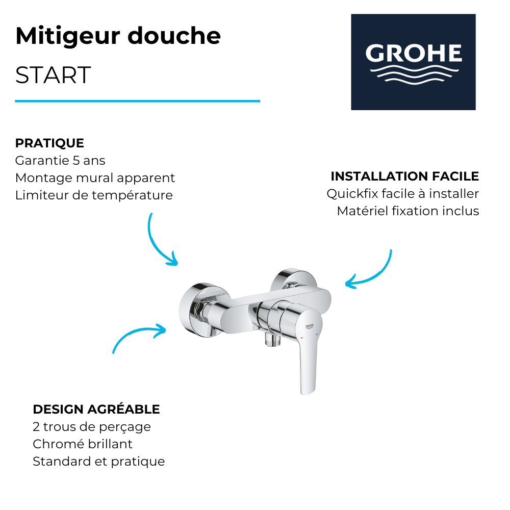 avantages Mitigeur douche mécanique GROHE Quickfix Start 2021