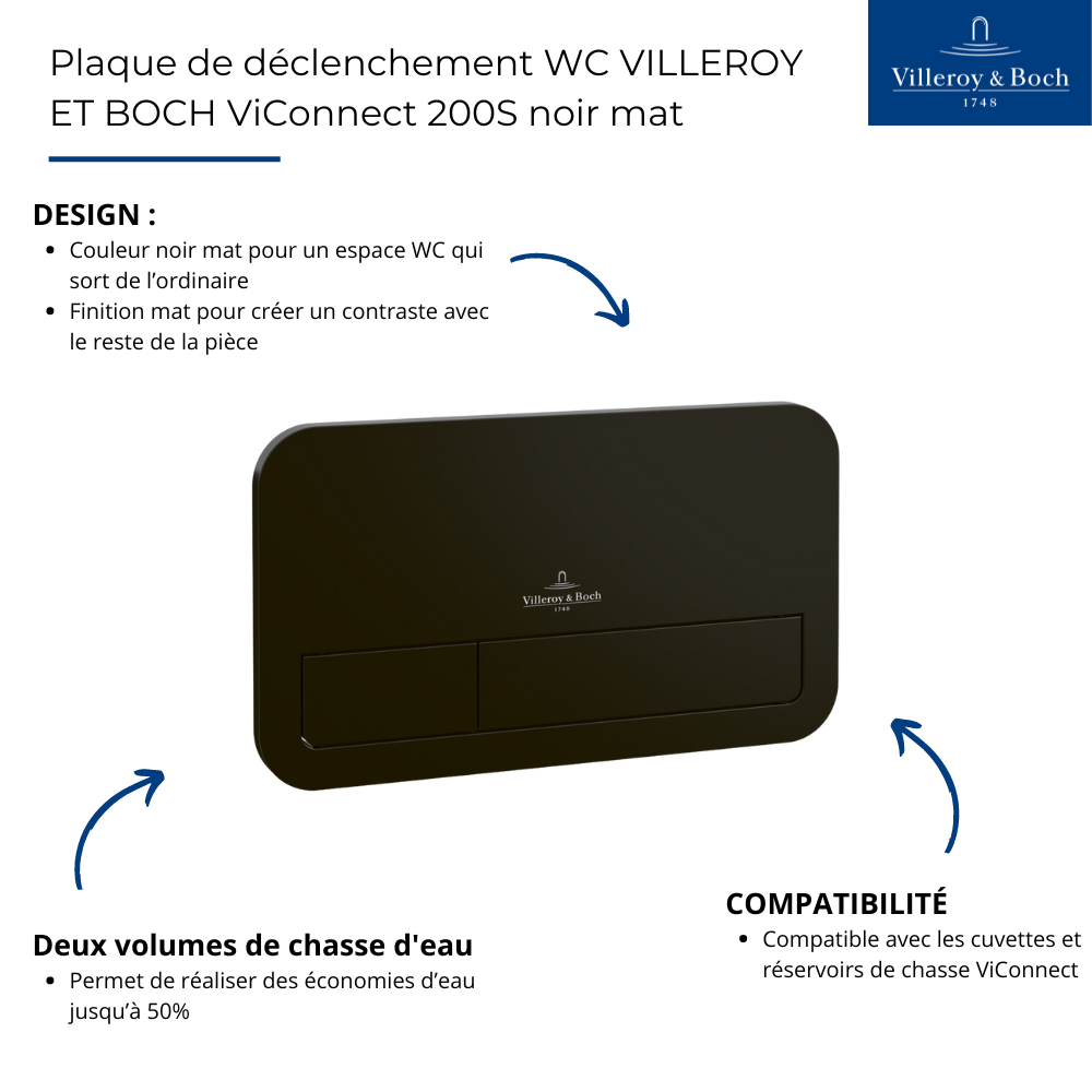 points forts de la Plaque de déclenchement WC VILLEROY ET BOCH ViConnect 200S noir mat
