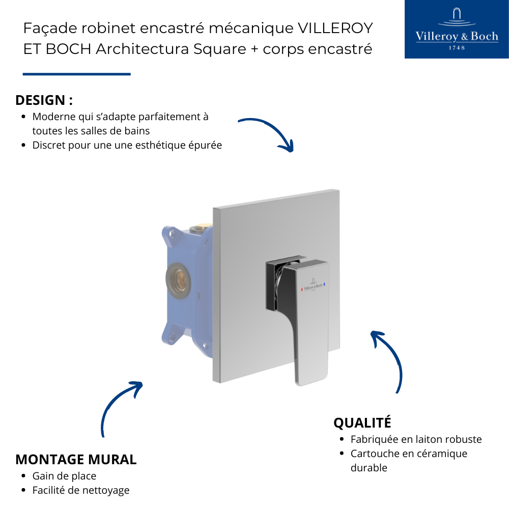 Façade mécanique VILLEROY ET BOCH Architectura Square + corps encastré | Batinea