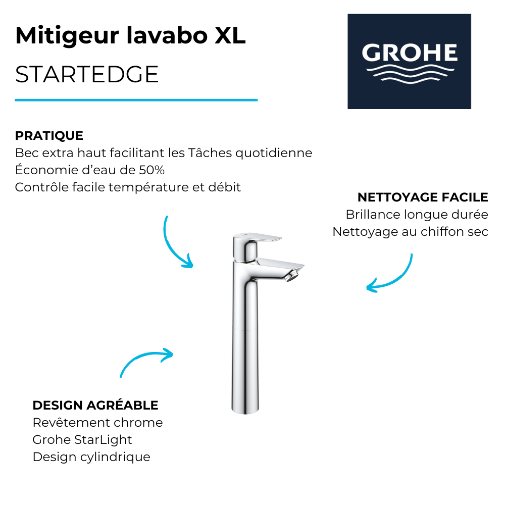 Mitigeur lavabo GROHE StartEdge Quickfix Edge S | Batinea