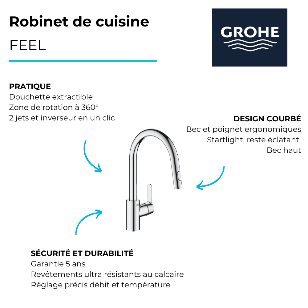 Robinet de cuisine avec douchette GROHE Feel chromé | Batinea