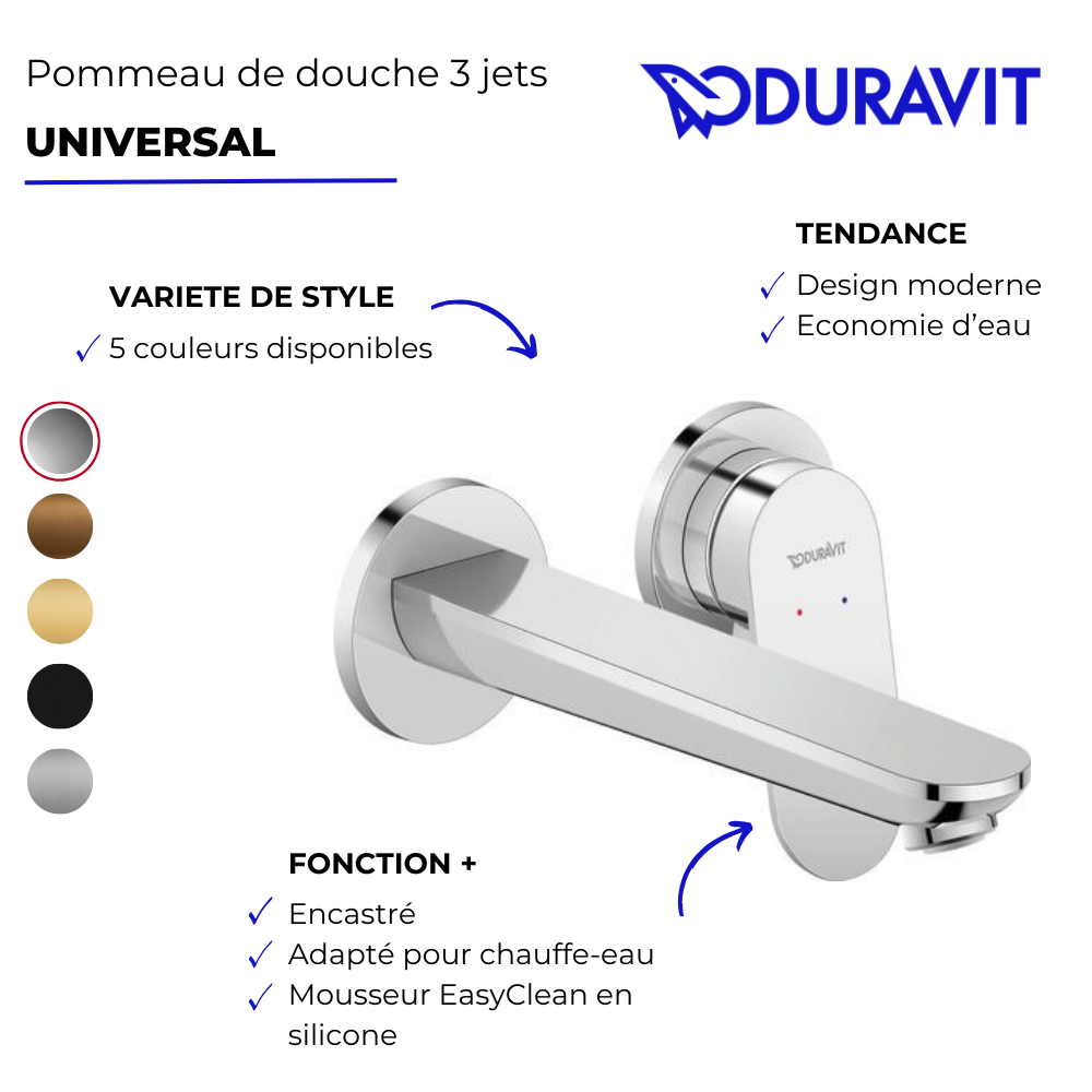Mitigeur lavabo encastré DURAVIT Wave noir mat point fort