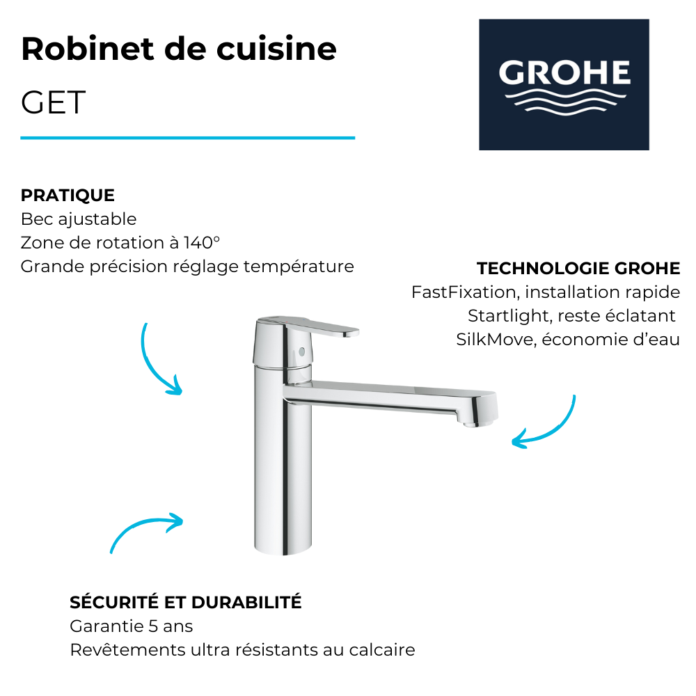 Robinet de cuisine GROHE Get chromé | Batinea