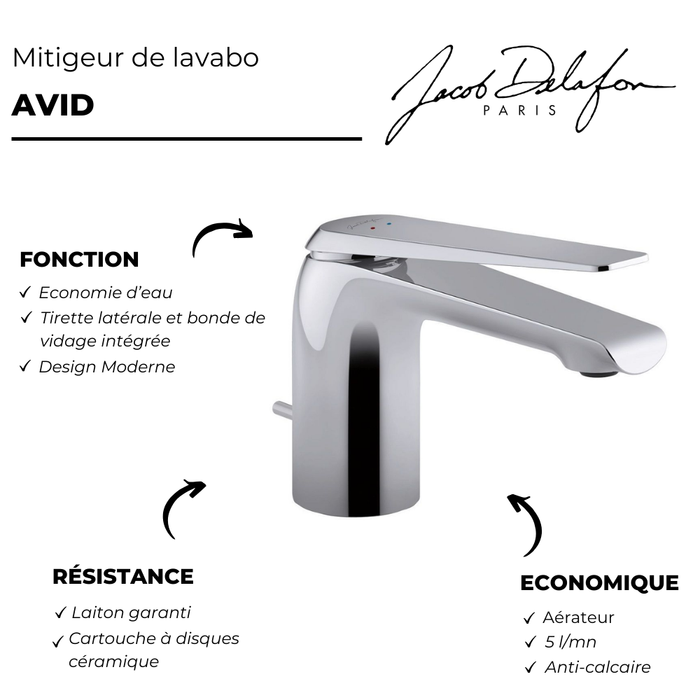 Mitigeur lavabo JACOB DELAFON Avid point fort