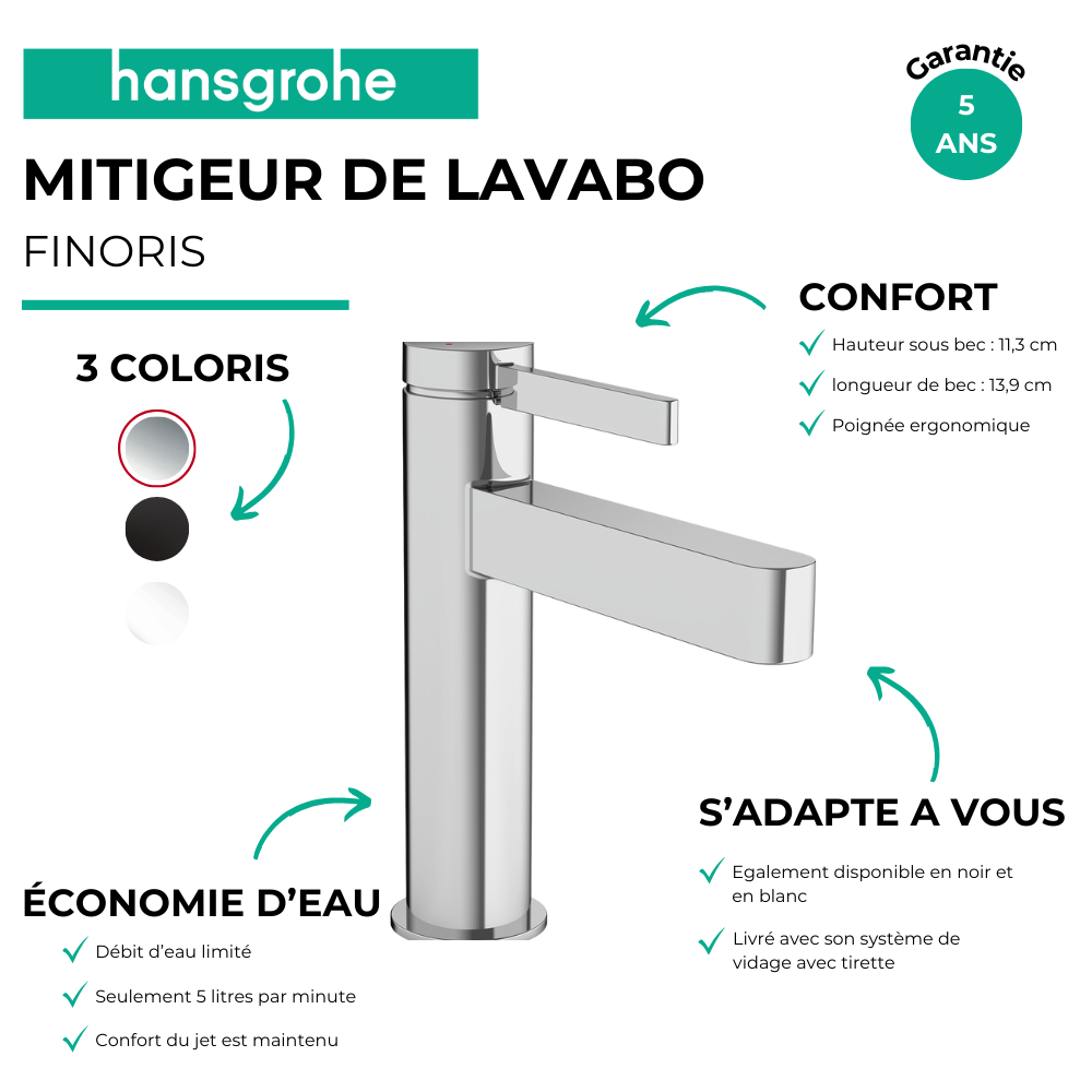 Les points forts du Lot de 2 mitigeurs lavabo HANSGROHE Finoris 110 avec tirette et vidage chromé