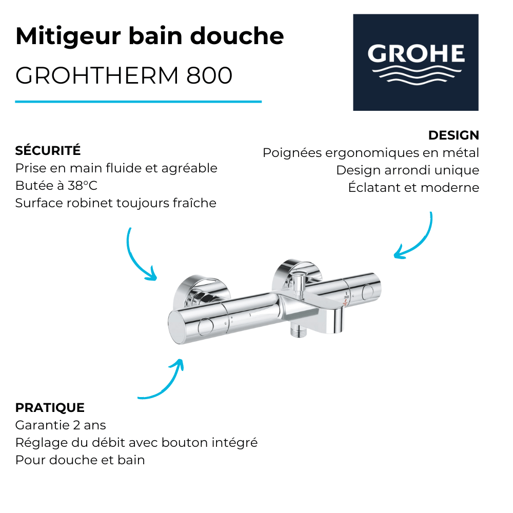 avantages Robinet bain douche thermostatique GROHE Grohtherm 800 Cosmopolitan 1/2