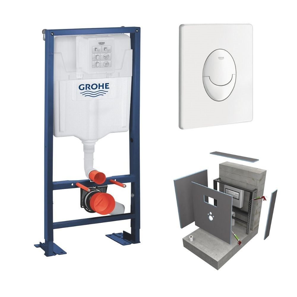 Bati support GROHE Solido plaque de déclenchement Blanc + habillage WEDI I-Board