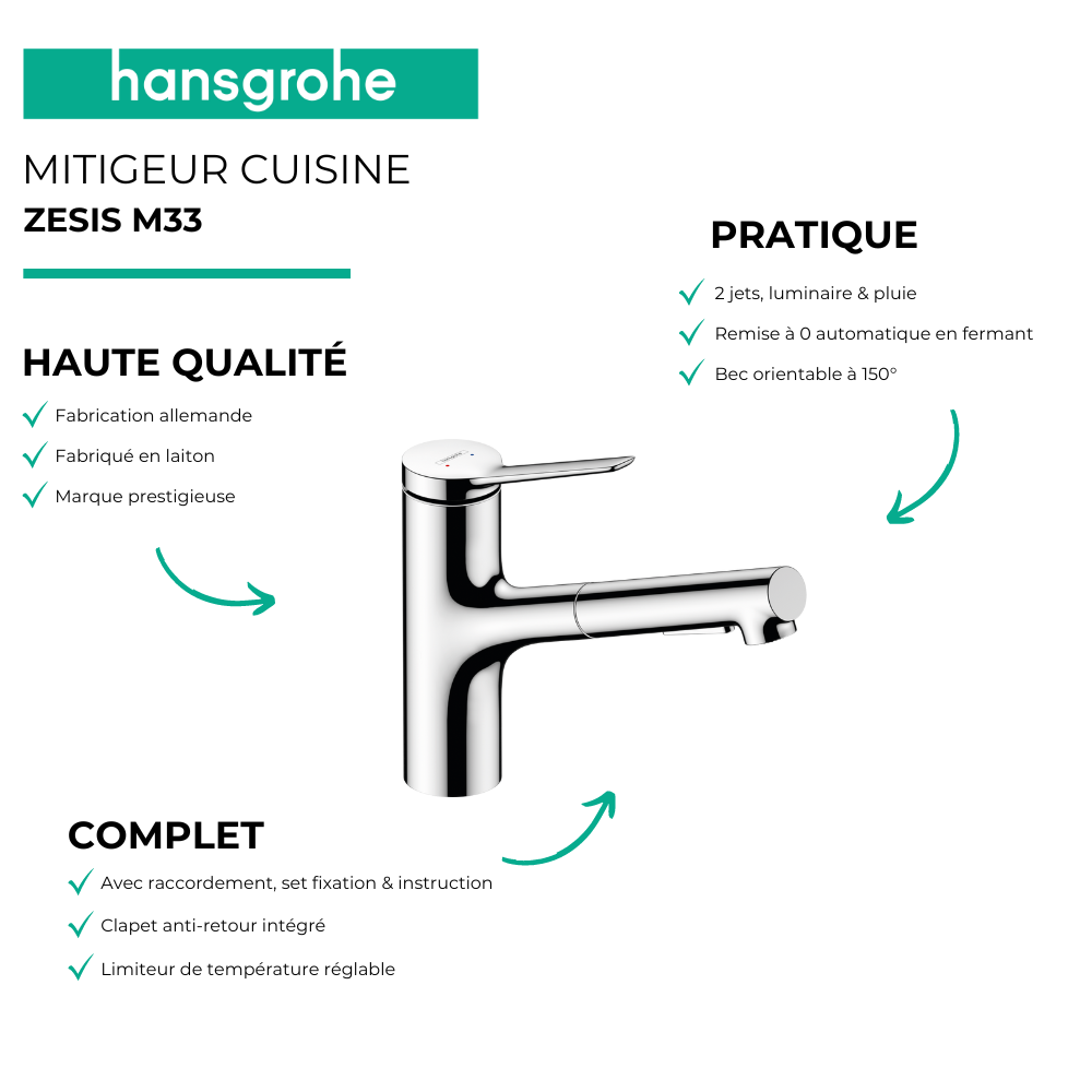 Avantages robinet de cuisine avec douchette HANSGROHE Zesis M33 150 2 jets chromé