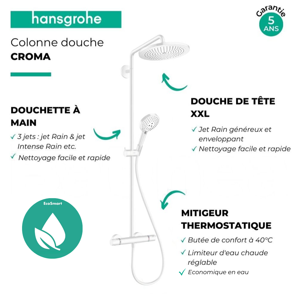 Avantages de la colonne de douche thermostatique HANSGROHE Croma Select S 280 EcoSmart blanc mat