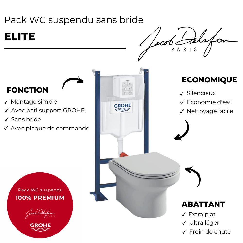 WC suspendu sans bride JACOB DELAFON Elite + bâti-support GROHE + accessoires