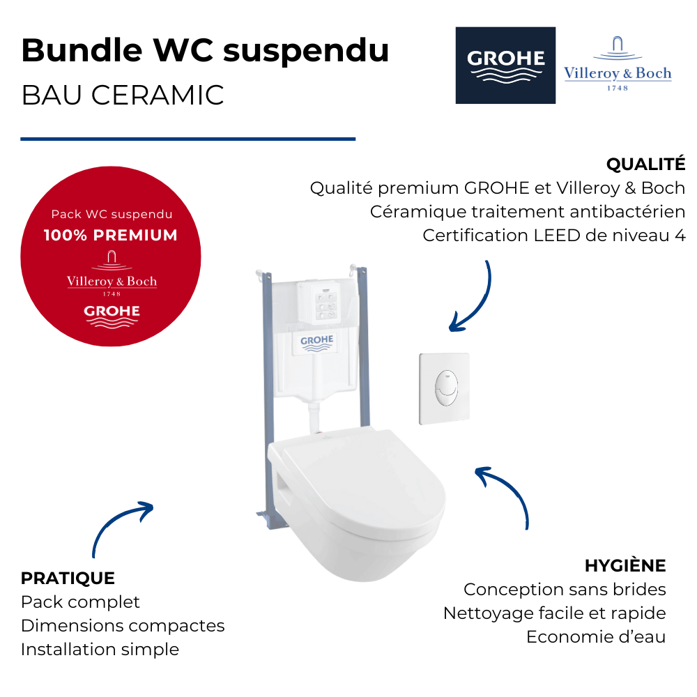 avantages pack WC suspendu sans bride VILLEROY ET BOCH Architectura plaque blanche