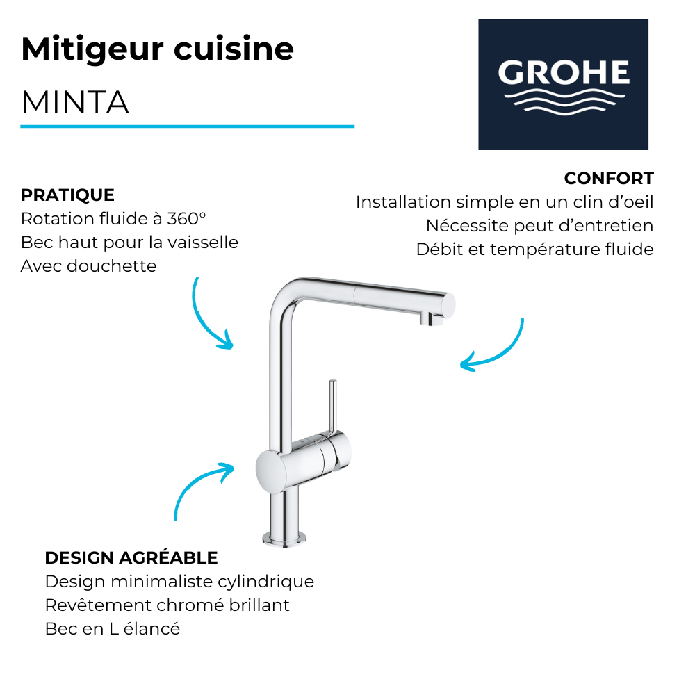 avantages Robinet cuisine avec douchette extractible Grohe minta
