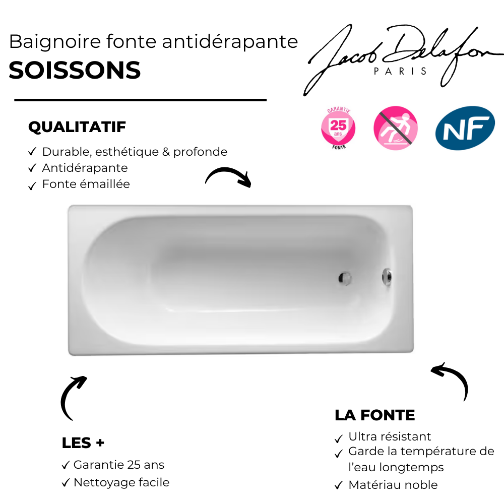Baignoire en fonte 170 X 70 JACOB DELAFON Soissons avec fond antidérapant point fort