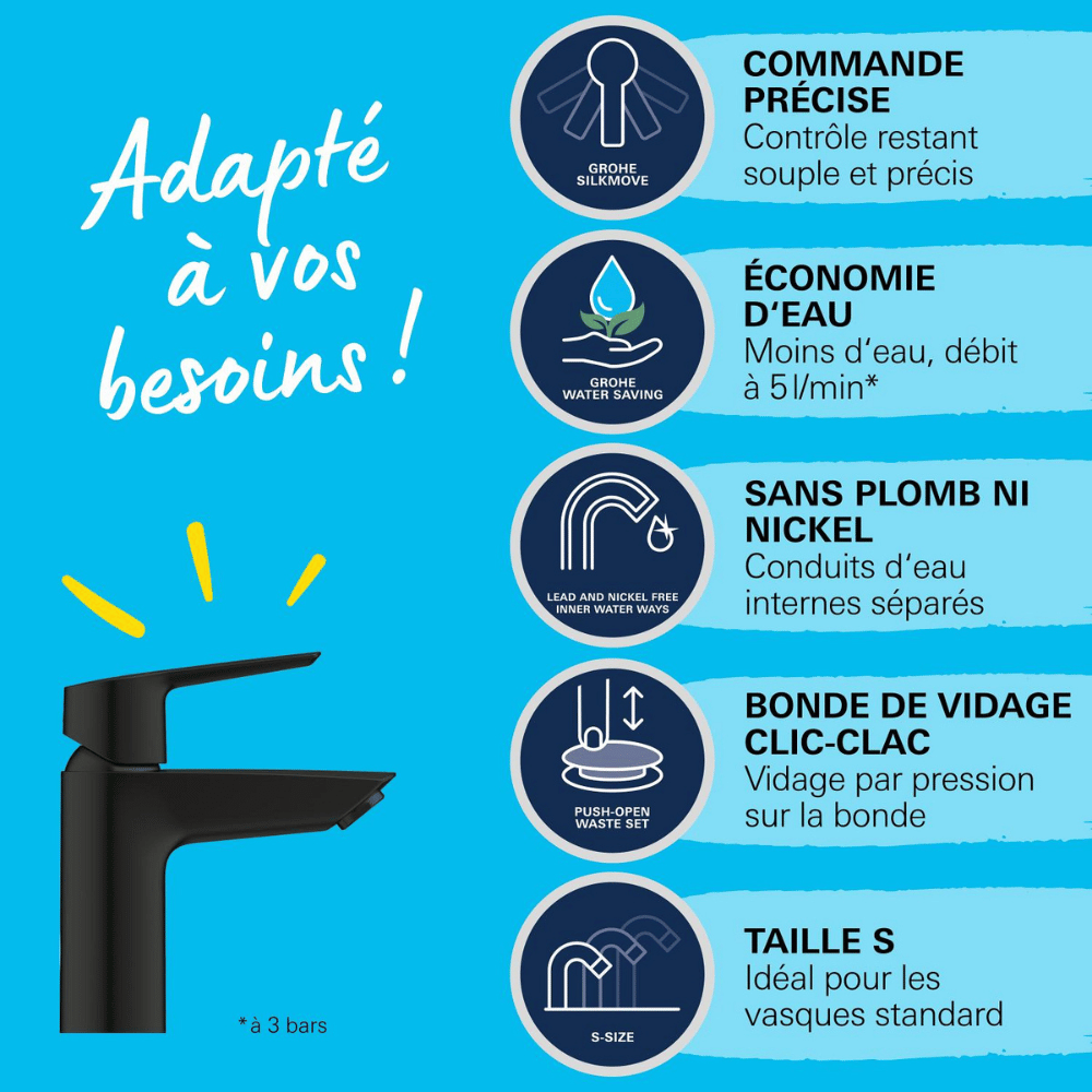 points forts du Lot de 2 mitigeurs lavabo GROHE Start noir S