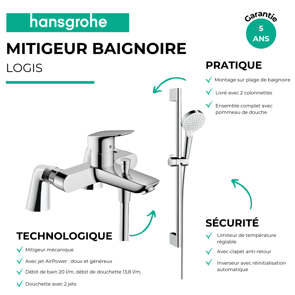Avantages Pack mitigeur bain douche HANSGROHE Logis + ensemble de douche HANSGROHE Crometta chromé avec colonnettes