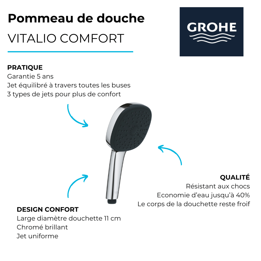 Mitigeur bain douche GROHE Precision Get avec douchette 3jets Vitalio Comfort 100 et flexible 175 cm | Batinea