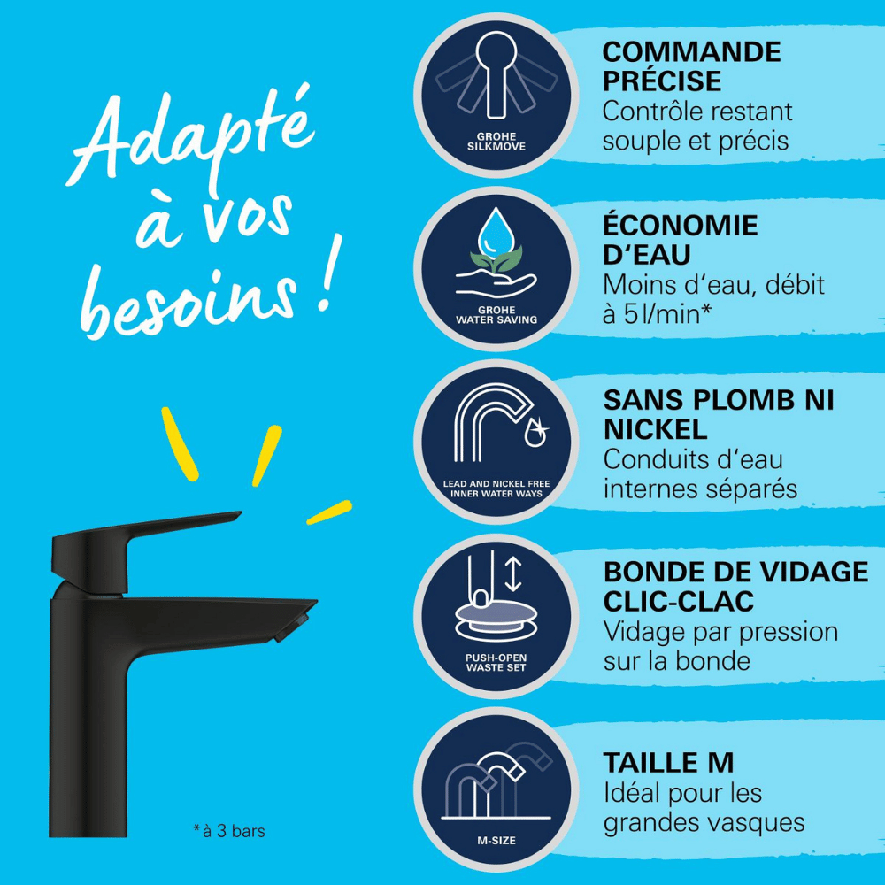 points forts Mitigeur lavabo GROHE Start noir M