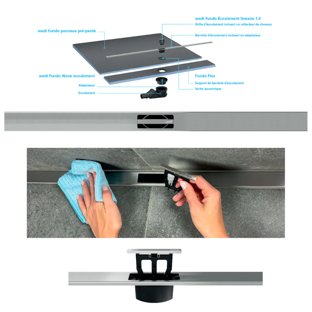 Support de barrette d'écoulement WEDI Fundo Flex 2
