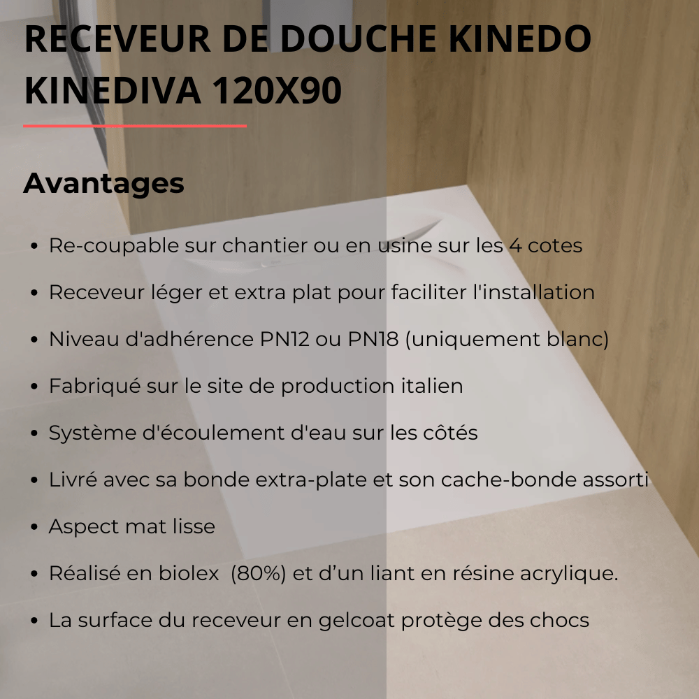 points forts Receveur de douche KINEDO Kinediva 120X90