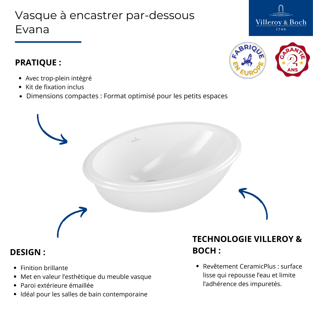 Points forts Lot de deux vasques VILLEROY ET BOCH à encastrer par-dessous Evana