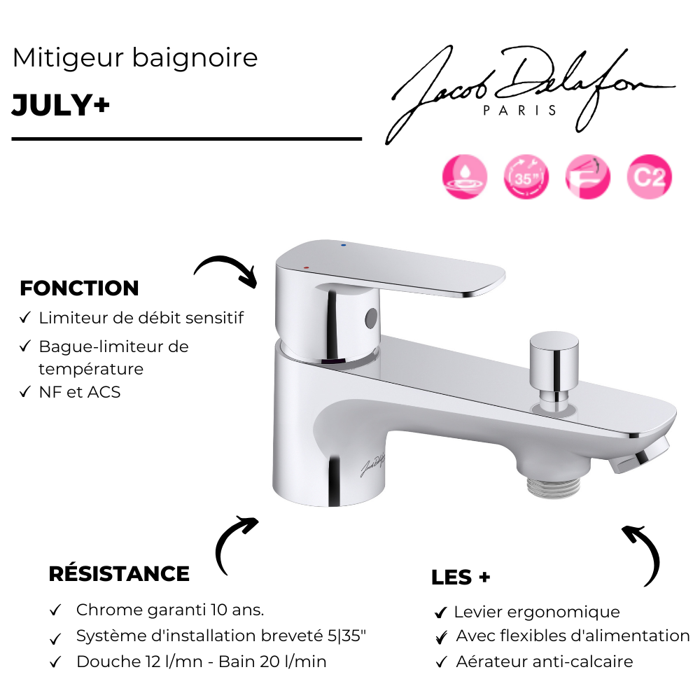 Mitigeur baignoire monotrou JACOB DELAFON July+ chromé ou noir mat