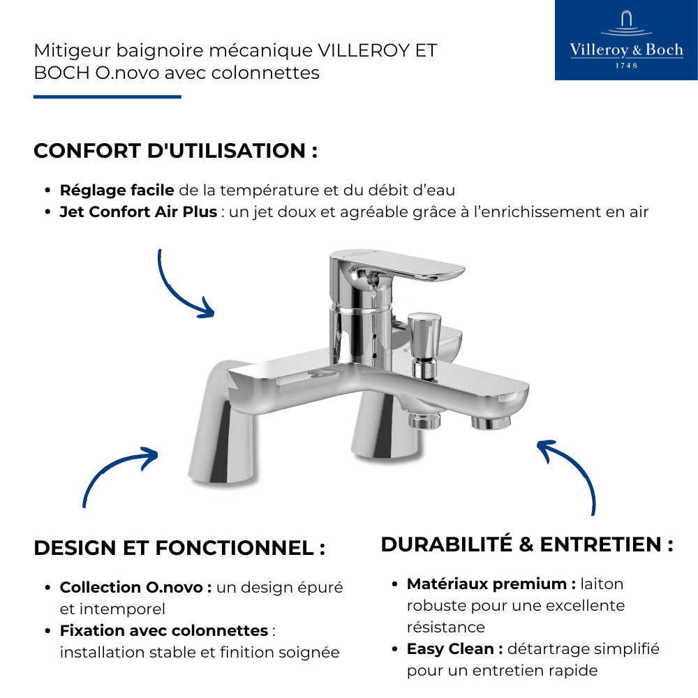 Points forts Mitigeur baignoire mécanique VILLEROY ET BOCH O novo avec colonnettes