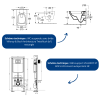 schema technique Pack WC suspendu sans bride Villeroy & Boch Architectura Twistflush [e³] rectangle + bâti-support autoportant