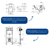 Pack WC suspendu sans bride Villeroy & Boch Architectura Twistflush [e³] rectangle + bâti-support sol et mur + plaque | Batinea