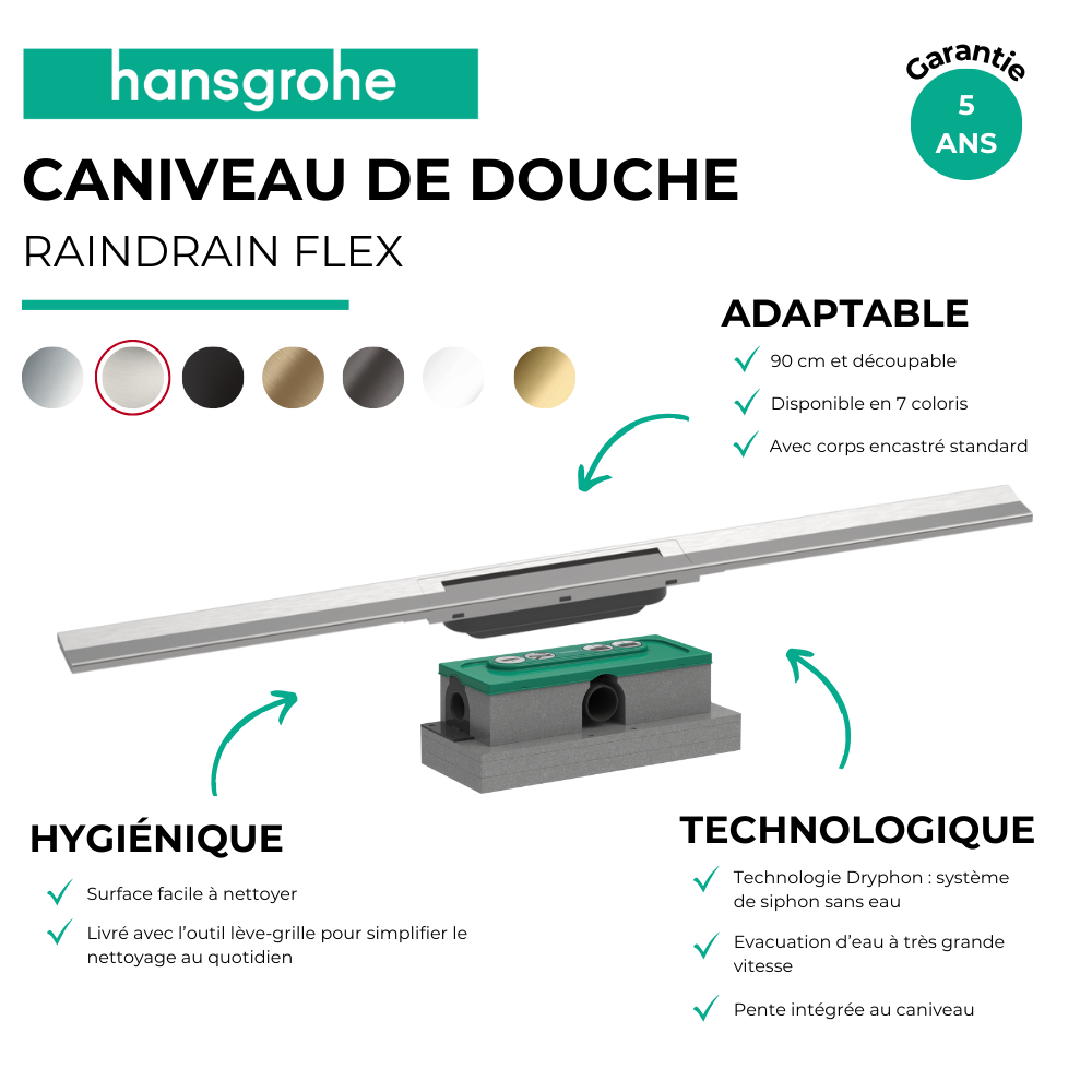 Caniveau de douche HANSGROHE RainDrain Flex 90 + Corps encastré | Batinea
