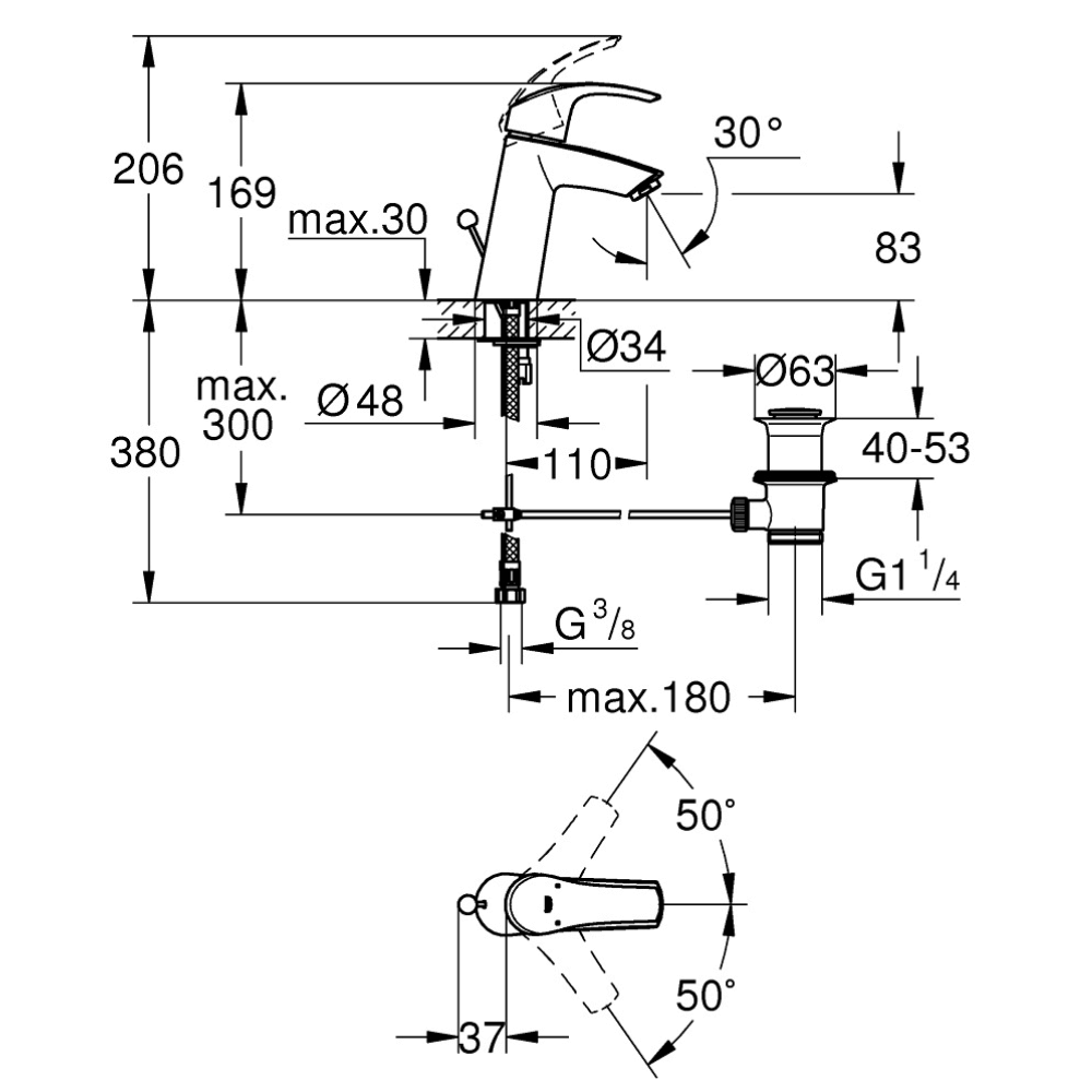 dimensions Mitigeur lavabo M GROHE Eurosmart avec vidage Chromé