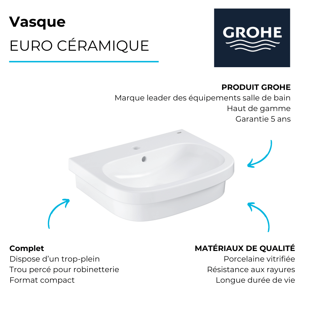 points forts Vasque à poser GROHE Euro Ceramic 60cm
