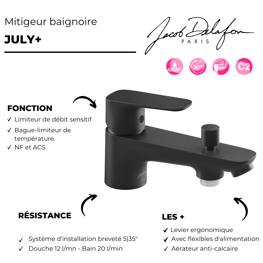 Mitigeur baignoire monotrou JACOB DELAFON July+ chromé ou noir mat