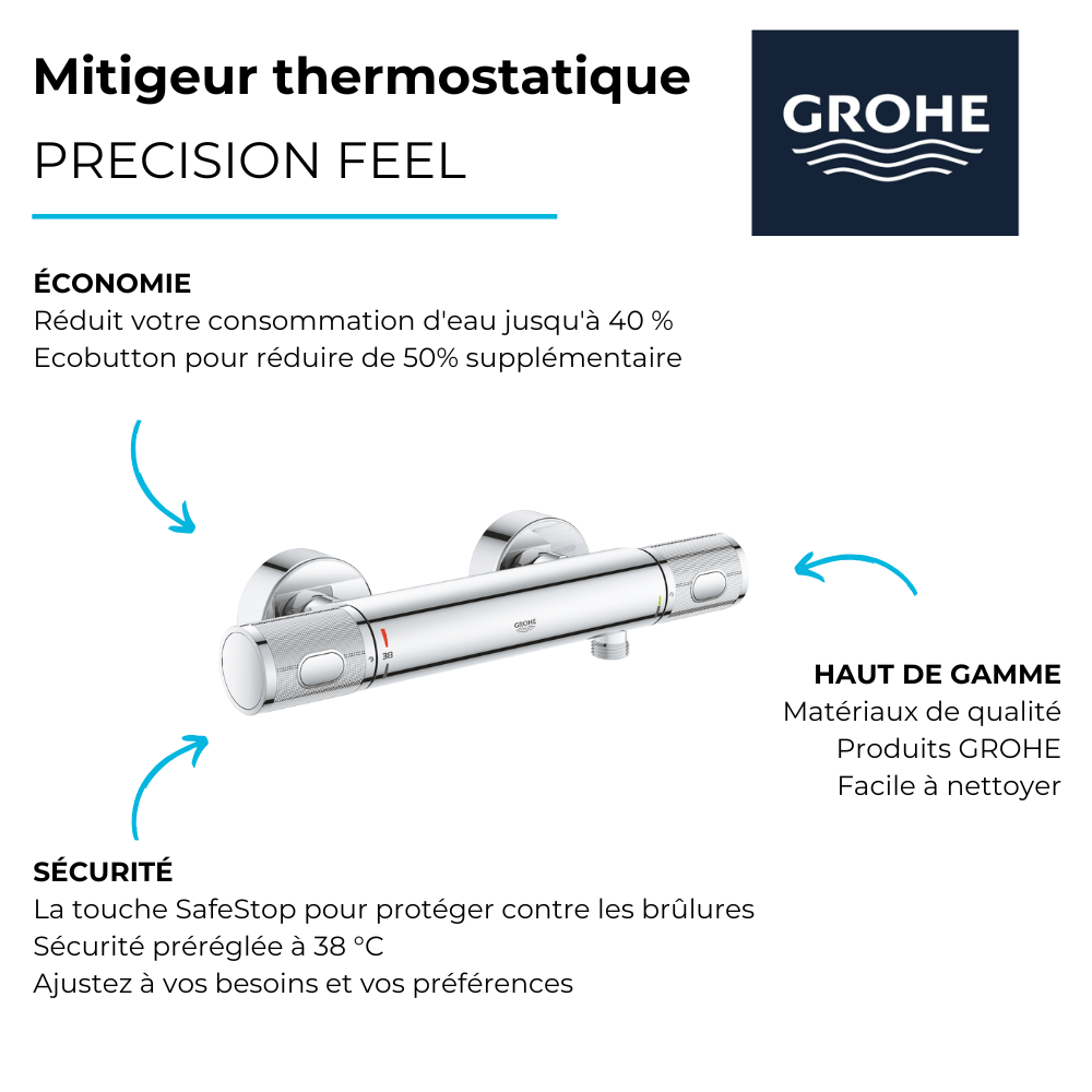 Mitigeur douche thermostatique GROHE Quickfix Precision Feel | Batinea