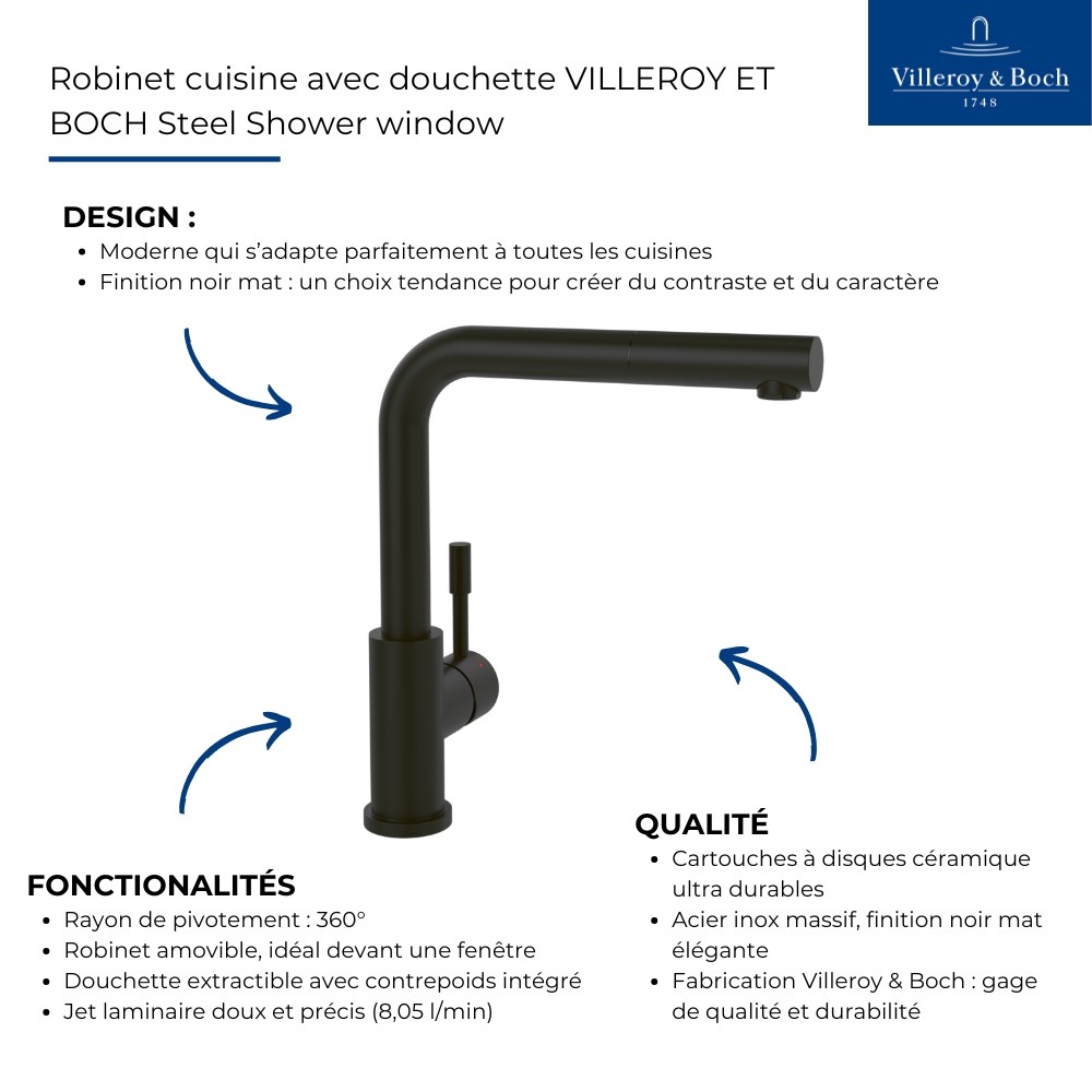 Points forts Robinet cuisine avec douchette VILLEROY ET BOCH Steel Shower window noir mat