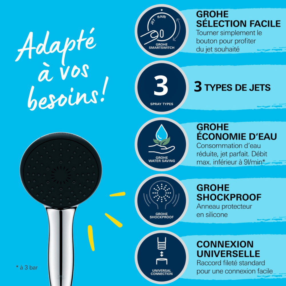 avantages de la douchette 3 jets GROHE Vitalio Start 110
