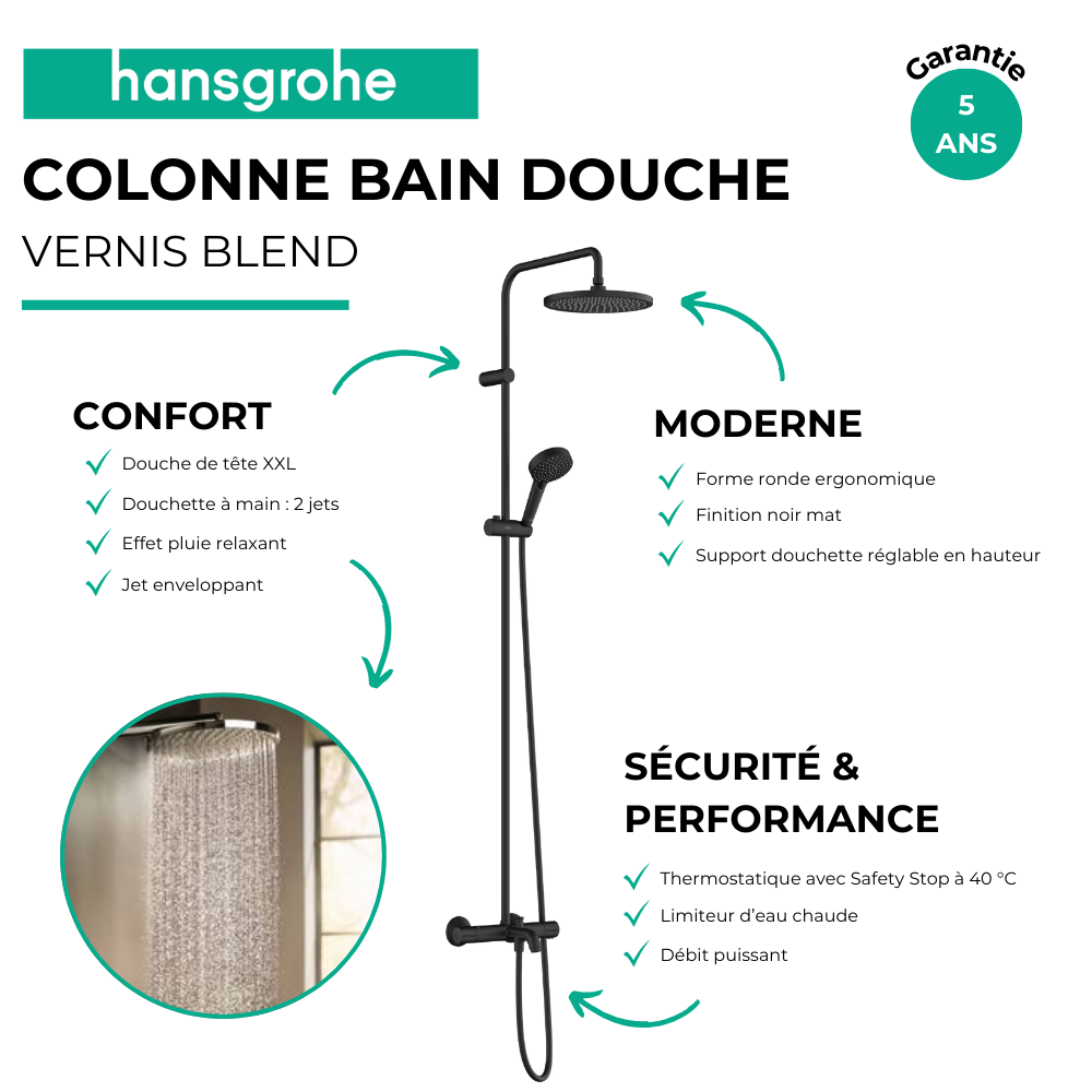 Avantages Colonne bain douche thermostatique HANSGROHE Vernis Blend noir mat