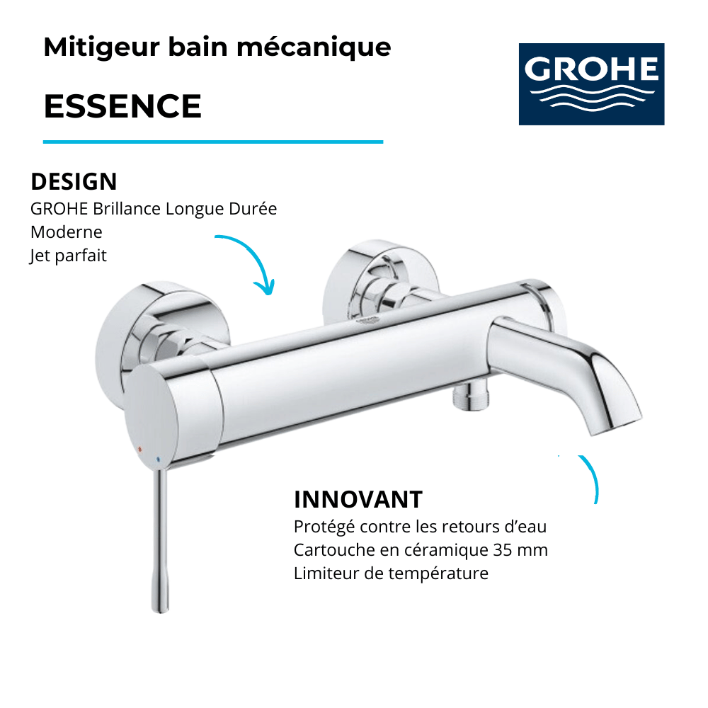 points forts du mitigeur bain grohe essence