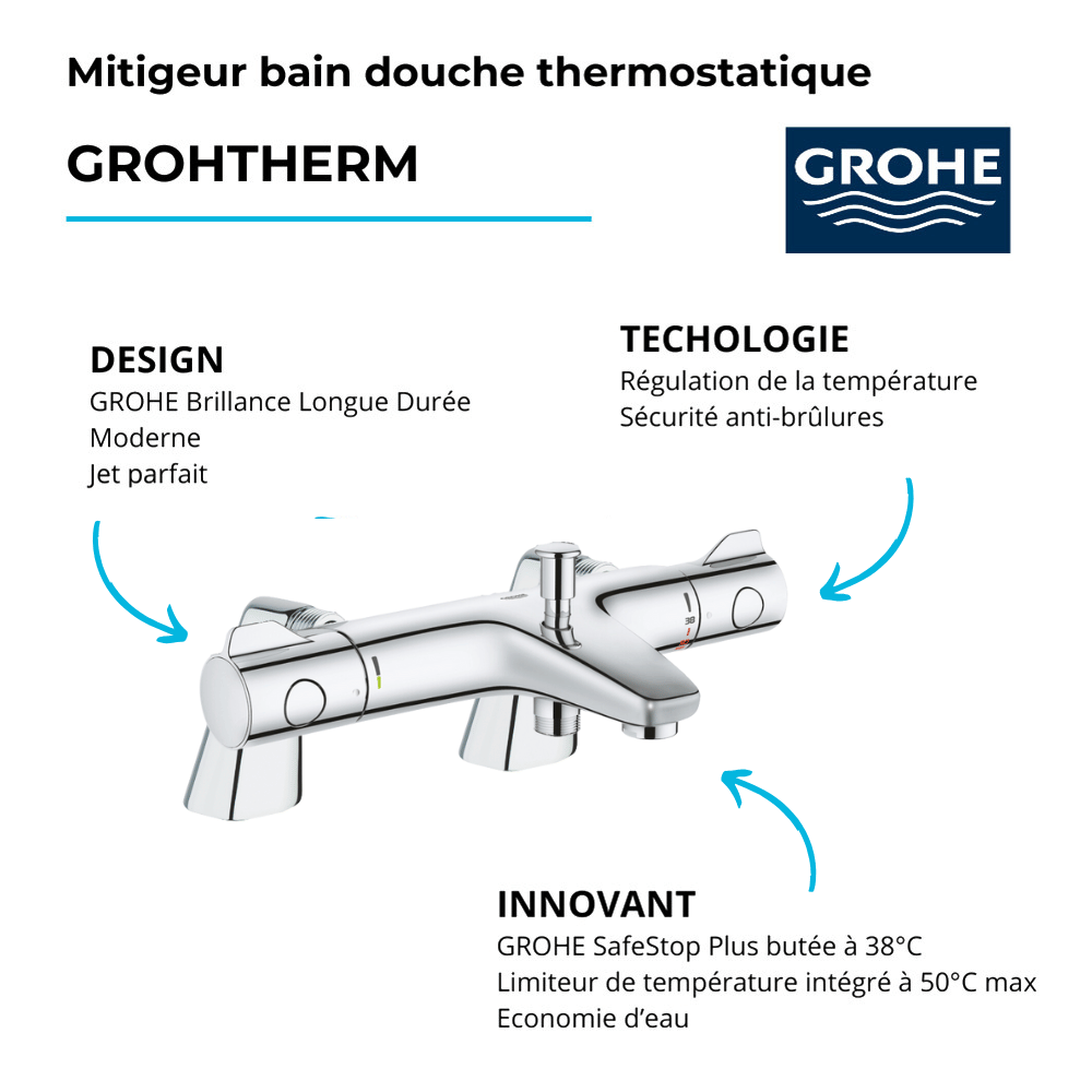 avantages du mitigeur BD thermostatique GROHE Grohtherm 800