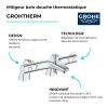 avantages du mitigeur BD thermostatique GROHE Grohtherm 800